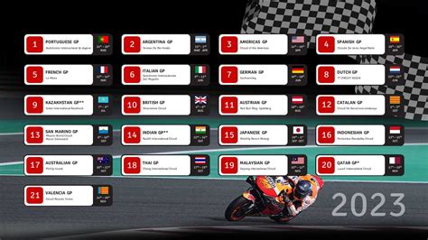 motogp 2024 results